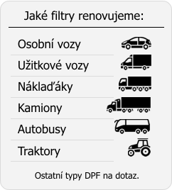 infografika-typydpf.png